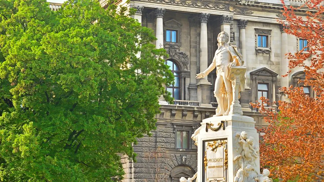 Sisi Museum, Hofburg and Gardens Tour