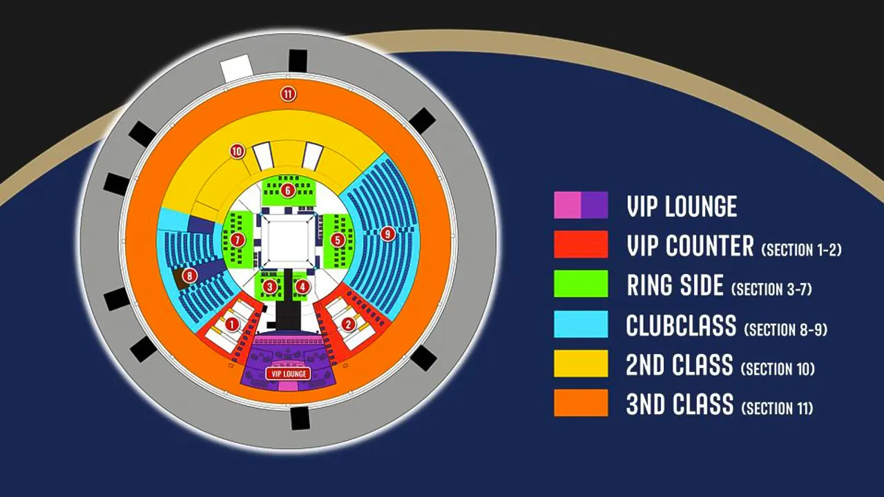 Muay Thai Boxing Tickets at Rajadamnern Stadium